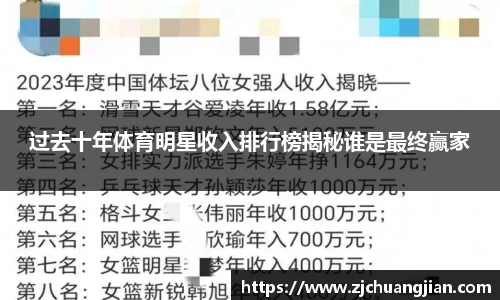过去十年体育明星收入排行榜揭秘谁是最终赢家