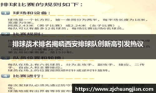 排球战术排名揭晓西安排球队创新高引发热议