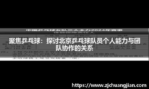 聚焦乒乓球：探讨北京乒乓球队员个人能力与团队协作的关系