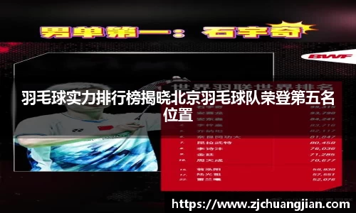 羽毛球实力排行榜揭晓北京羽毛球队荣登第五名位置