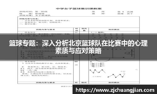 篮球专题：深入分析北京篮球队在比赛中的心理素质与应对策略