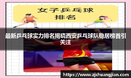 最新乒乓球实力排名揭晓西安乒乓球队稳居榜首引关注