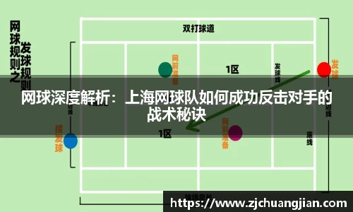 网球深度解析：上海网球队如何成功反击对手的战术秘诀