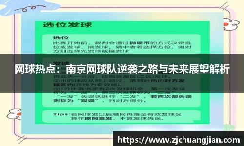网球热点：南京网球队逆袭之路与未来展望解析