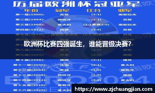 欧洲杯比赛四强诞生，谁能晋级决赛？