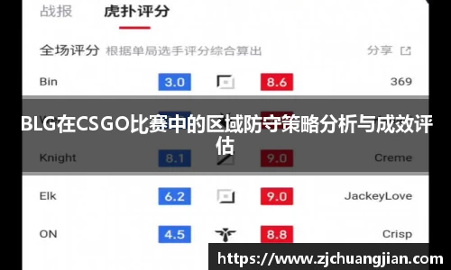 BLG在CSGO比赛中的区域防守策略分析与成效评估
