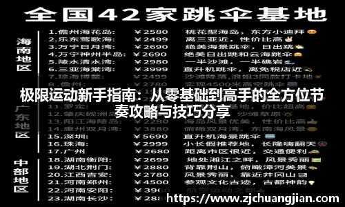 极限运动新手指南：从零基础到高手的全方位节奏攻略与技巧分享