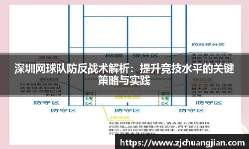 深圳网球队防反战术解析：提升竞技水平的关键策略与实践