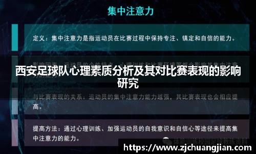 西安足球队心理素质分析及其对比赛表现的影响研究