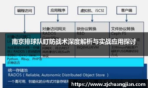 南京排球队盯防战术深度解析与实战应用探讨