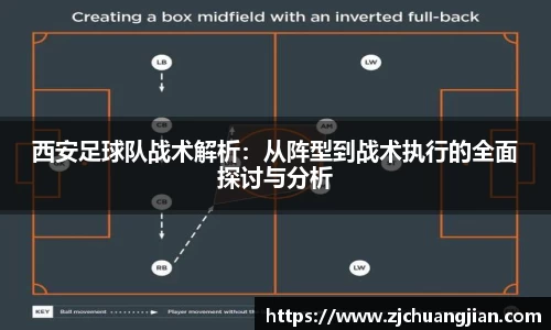 西安足球队战术解析：从阵型到战术执行的全面探讨与分析